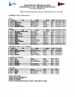 Inscriptos Mendonça Arias