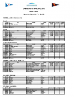 CI Rec. Fijo 2016