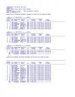 Resultados PHRF Provisorios