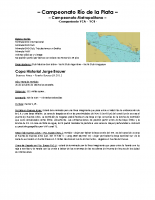 Aviso de Regata