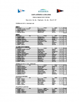 llosa 2016 puntos