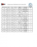 Lista de Inscriptos