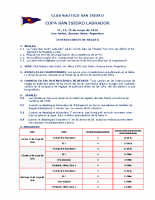 IR Copa SIL 2016